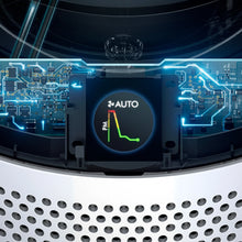 Load image into Gallery viewer, Refurbished Dyson HP10 Hot+Cool Gen 1 (HP10)